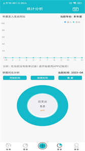 隨意記