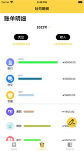 小吐司記賬截圖