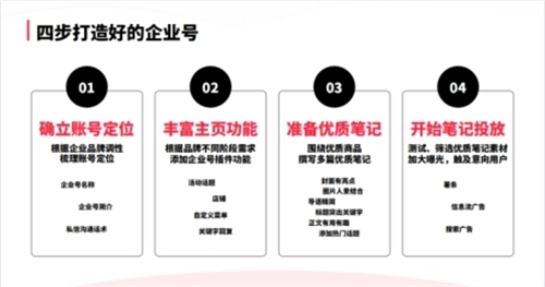 小紅書怎么推廣