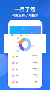 聚財(cái)記賬