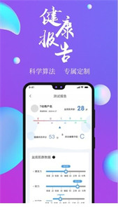 凱格爾瑜伽