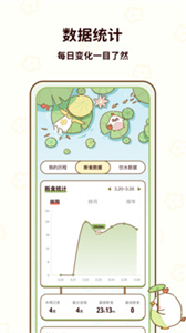 咕咕輕斷食截圖