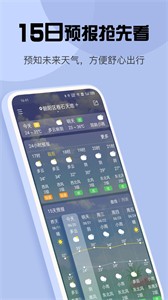 瑪雅天氣截圖