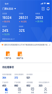 攜程旅游商家