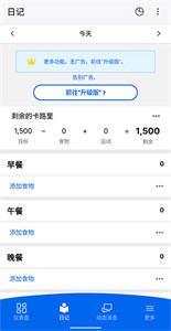 MyFitnessPal