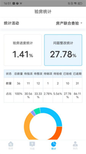 澤信在線驗房截圖