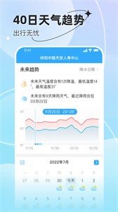 享看天氣截圖