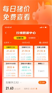 豬博士截圖