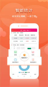 合伙記帳本