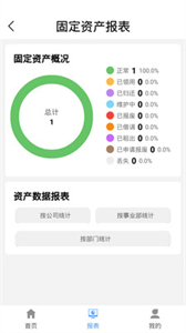 歐堡易管