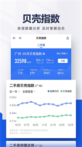 貝殼找房