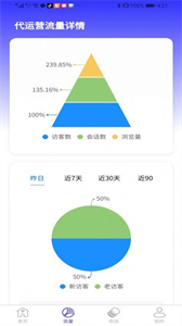 智懶貓截圖