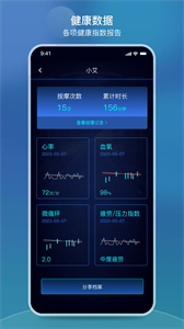 iRest云截圖