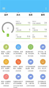 子墨天氣截圖