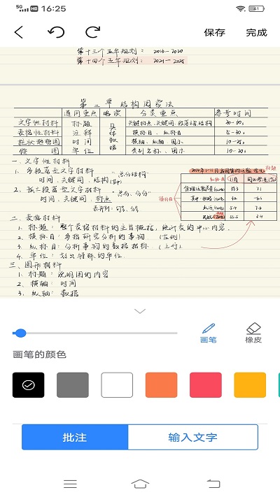 goodnotes筆記截圖