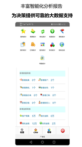 千百客CRM截圖
