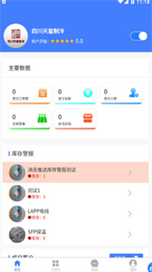 智冷狗BOSS截圖