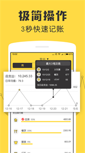 鯊魚記賬pro