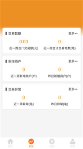 錢享多截圖