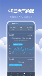 晴時天氣截圖