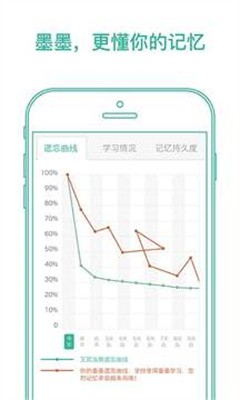 墨墨背單詞舊版截圖