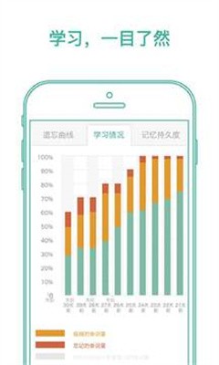 墨墨背單詞舊版截圖