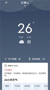 吉時天氣截圖