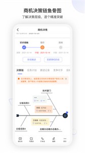 企營盈截圖