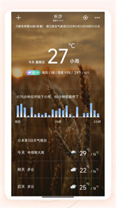 知呀天氣截圖