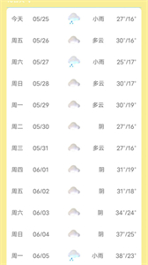 芭蕉天氣截圖