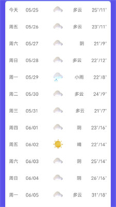 新月天氣截圖