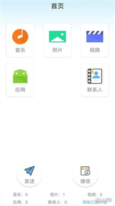 同步助手快傳