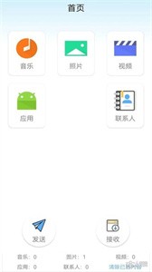 同步助手快傳截圖