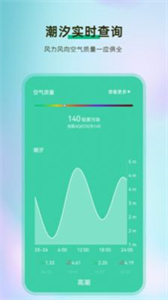 黃歷天氣預(yù)報(bào)截圖