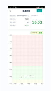 仁諾耳溫截圖