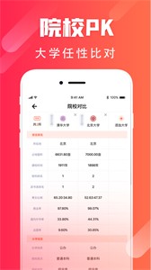 大象志愿截圖