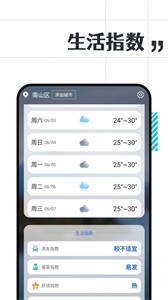 古今好天氣截圖