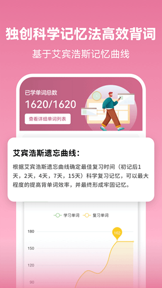 萊特法語背單詞