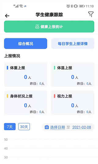 瑞兒美健康2022截圖