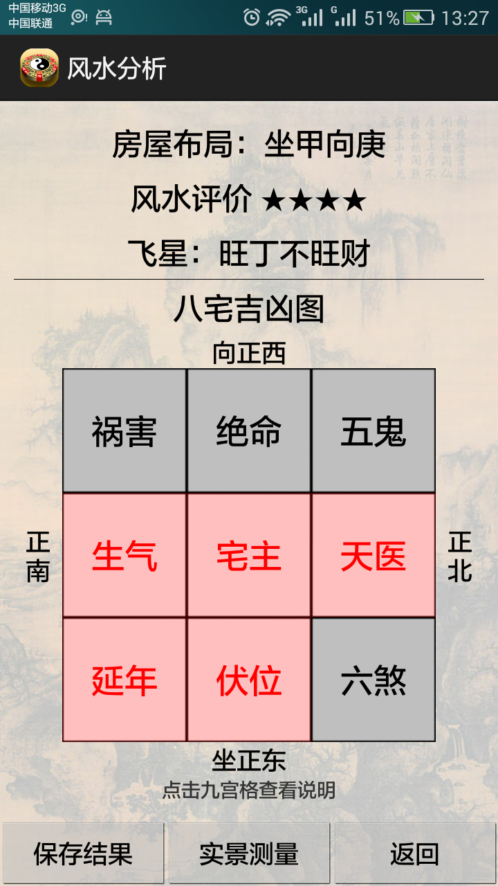 3D風水羅盤