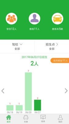 駕培管家官方版