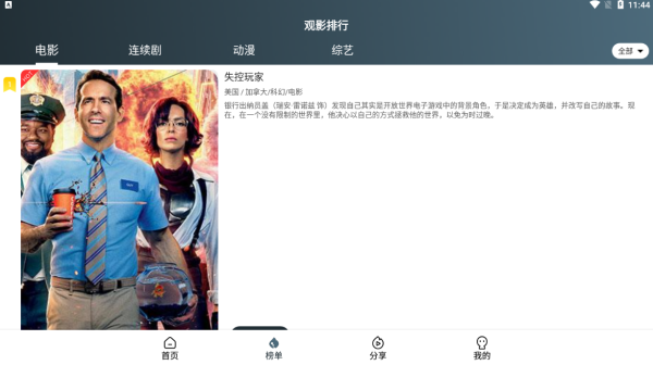 二狗電影列表類(lèi)庫(kù)開(kāi)源截圖