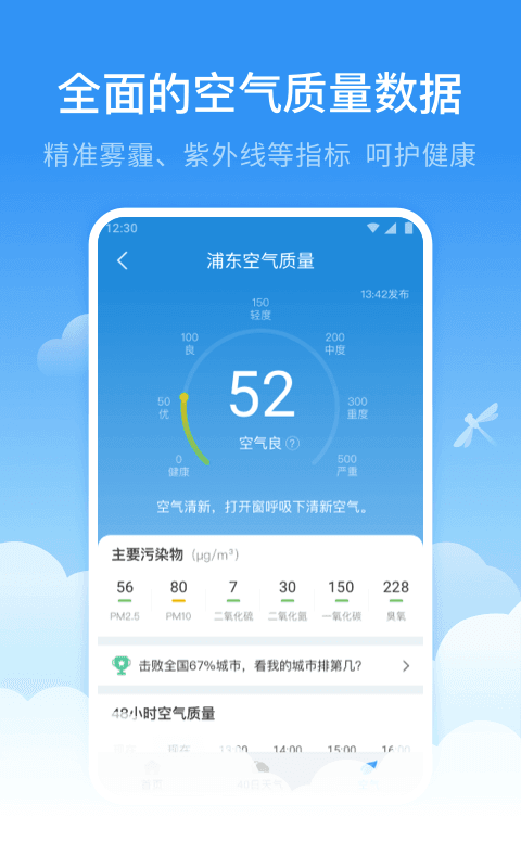 蜻蜓天氣預(yù)報詳細(xì)數(shù)據(jù)版