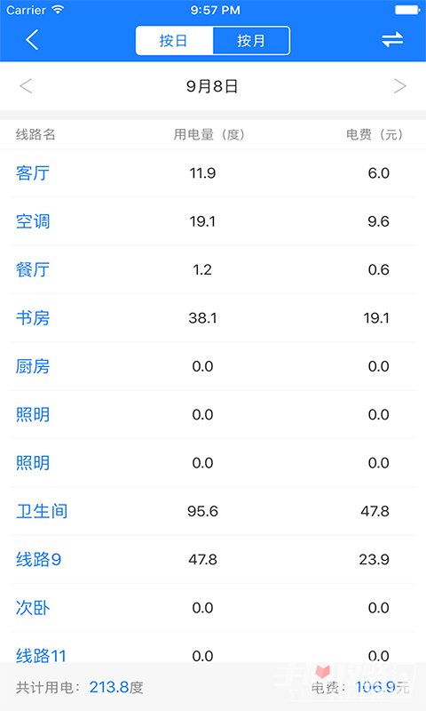 掌上用電手機(jī)版