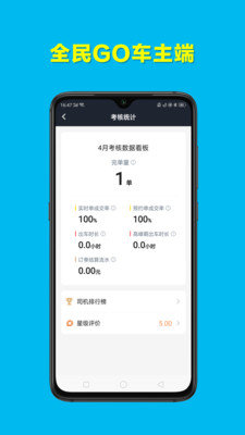全民go車主端