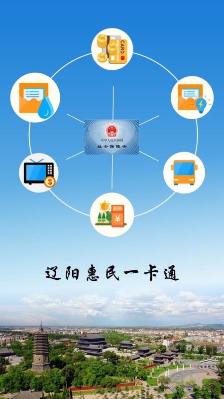 遼陽惠民卡