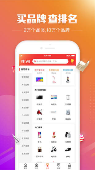 百強排行
