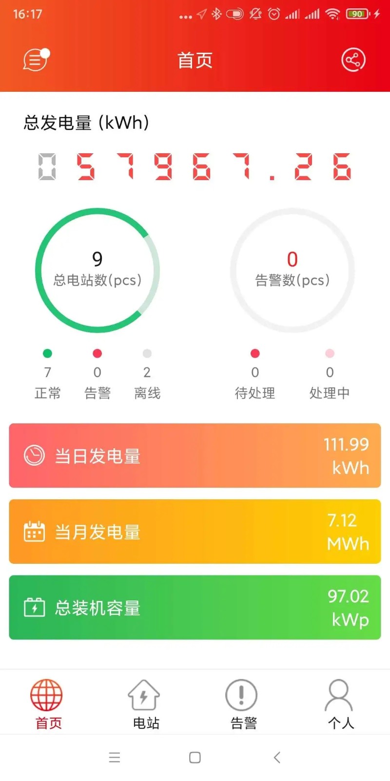 晶太陽
