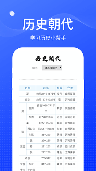 周到工具箱安卓版截圖
