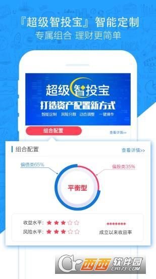 南方基金